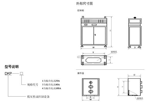 DKP、STQL系列整流控制設(shè)備