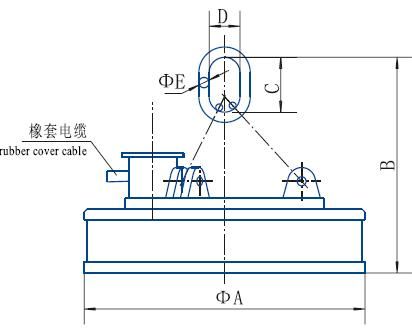 MW03系列吊運鋼坯、板坯用和翻轉(zhuǎn)板坯用起重電磁鐵
